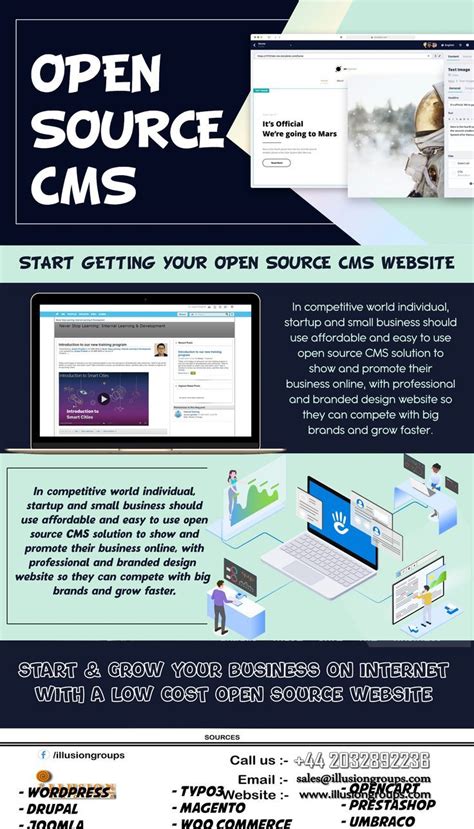 Best Open Source Cms Cms Website Branding Website Design Open Source