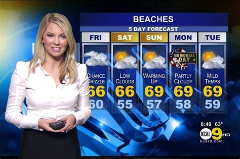 16 Hottest Female Weather Reporters Next Luxury