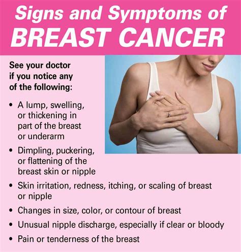 The Signs Of Breast Cancer Reverasite
