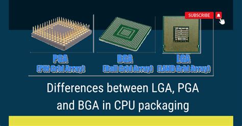 Differences Between Lga Pga And Bga In Cpu Packaging