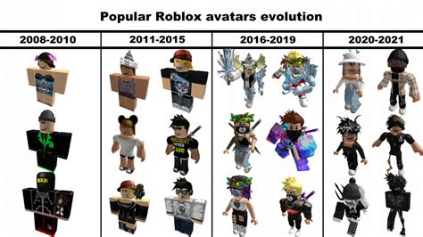 Discover More Than 127 Roblox Avatars Anime Best Vn