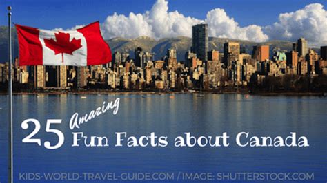 Canada Facts 25 Interesting And Fun Facts Canada For Kids Geography