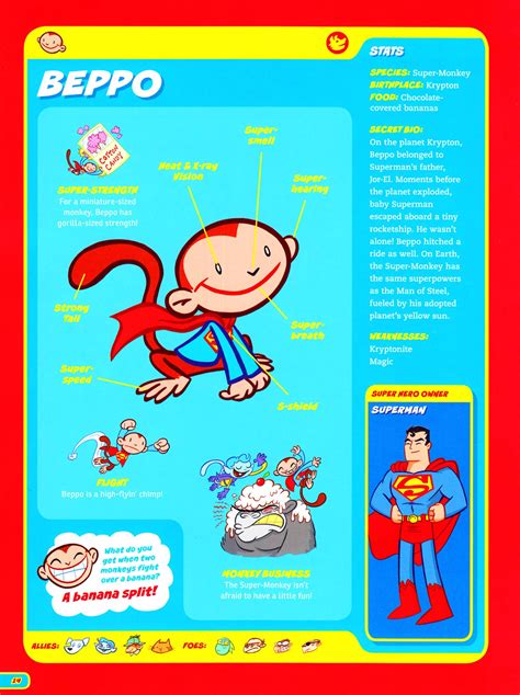 Dc Super Pets Character Encyclopedia Tpb Viewcomic