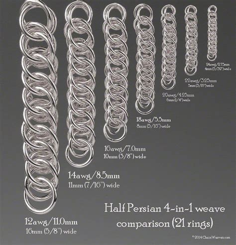 Half Persian 4 In 1 Weave Comparison Chart For Different Ring Sizes
