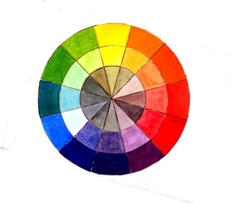 Watercolor Color Wheel At Getdrawings Free Download