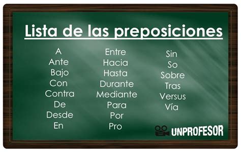 Lista De Las Preposiciones En Español Con Ejemplos Y Esquemas