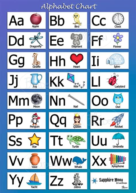 Alphabet Chart Digital File A4 Only Etsy
