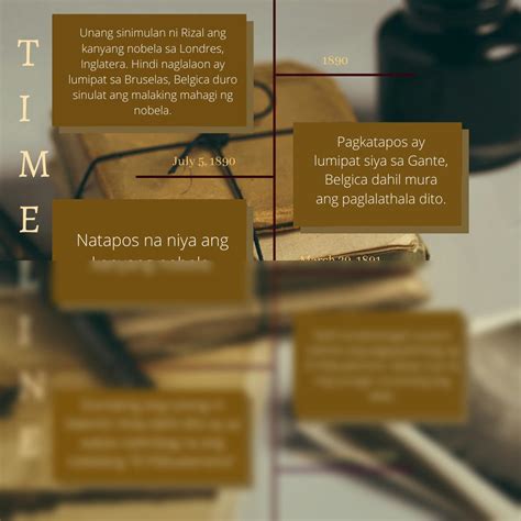 Solution Kasaysayan Ng El Filibusterismo Timeline Studypool Vrogue