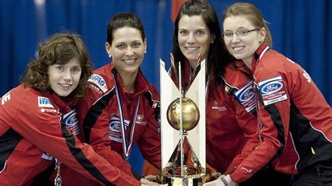 Switzerland Wins Womens Curling Championship Sportsnetca