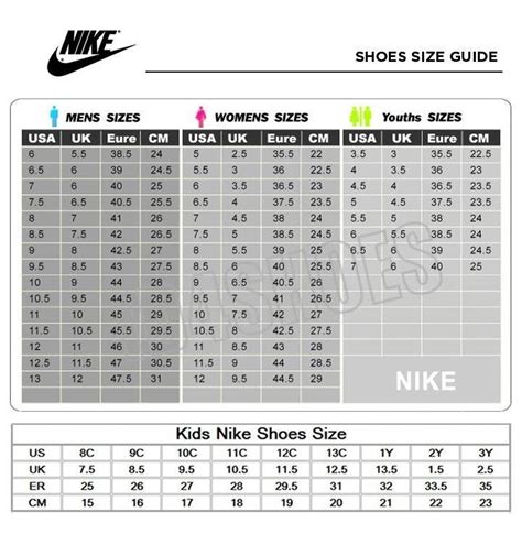 Mens To Womens Shoe Size Conversion Chart Us Draw Gloop