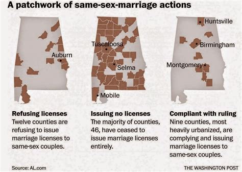 status of alabama counties issuing same sex marriage licenses the randy report