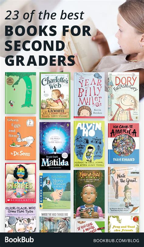 23 Books To Get And Keep Your 2nd Grader Reading Books For Second