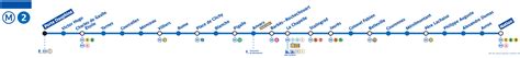 Paris Metro Line Maps Showing All Metro Stations Paris By Train
