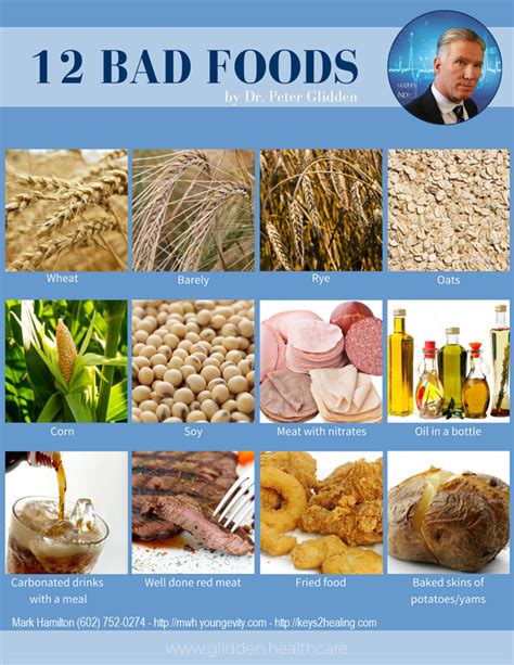 the 12 bad foods