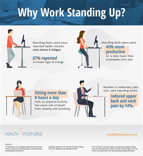 standing desk benefits photos