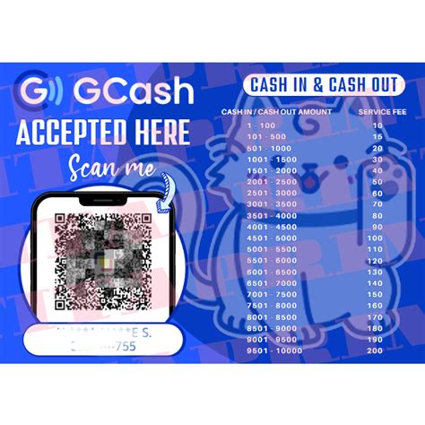 Laminated Gcash Qr Code And Cash In Cash Out Rate Signage 250 Microns