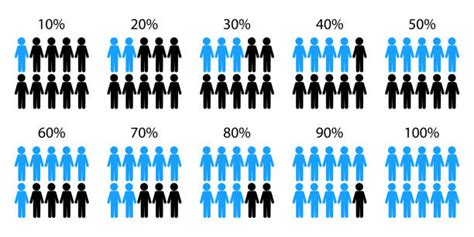 People Percentage Infographic Illustrations Royalty Free Vector
