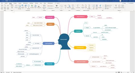 Cara Membuat Mind Map Di Word Aesthetic Ideas Scrapbook Imagesee