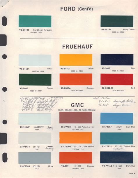Paint Chips 1964 Ford Truck Car Paint Colors Interior Sliding Barn