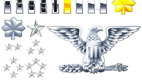 United States Army Officer Rank Insignia