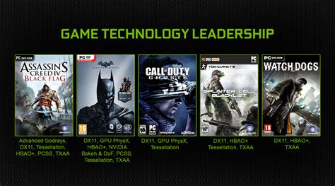 Nvidia Geforce Gtx Battlebox Military Grade Gaming For This Holidays