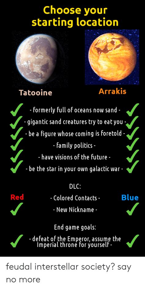 Choose Your Starting Location Tatooine Arrakis Formerly Full Of Oceans