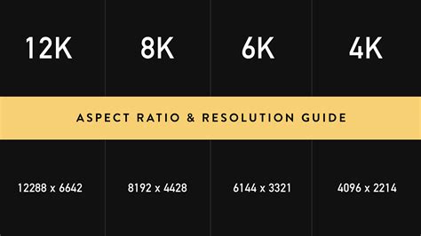 the definitive aspect ratio resolution guide for video 2k 4k 6k 6804 hot sex picture