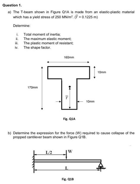 Solved Question 1 A The T Beam Shown In Figure Q1a Is Made