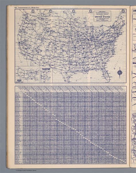 Rand Mcnally Transcontinental Mileage Chart Of The United States