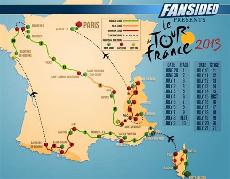 Tour De France 2013 Route Info Map
