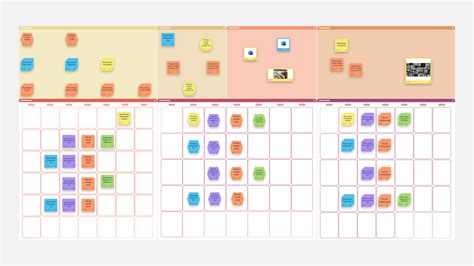 How To Plan And Manage Your Content With An Editorial Calendar — Stormboard