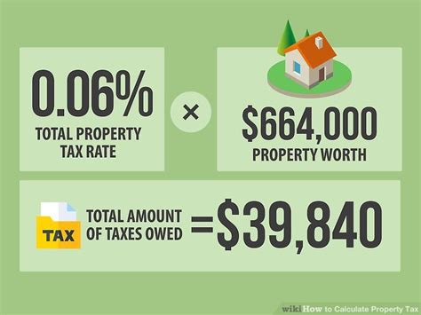 How To Calculate Property Tax 10 Steps With Pictures Wikihow