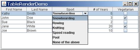 Java How To Add Jcombobox To Jtable Column In Netbeans Stack Overflow