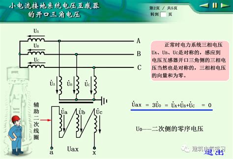 零序电流计算软件个人笔记小电流接地系统电压互感器的开口三角电压 Csdn博客