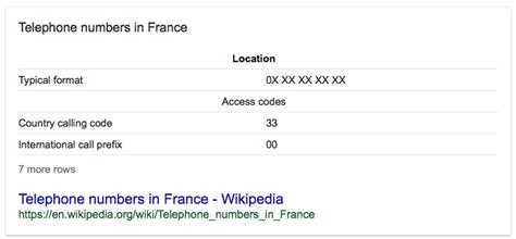 Android How To Get Libphonenumber To Format French Phone Numbers