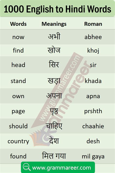 Meaning Of Hindi Word Joban In English Lowongan Terbaru