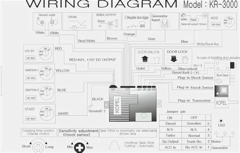 Pioneer Avh P2300dvd Wiring Diagram Wiring Diagram