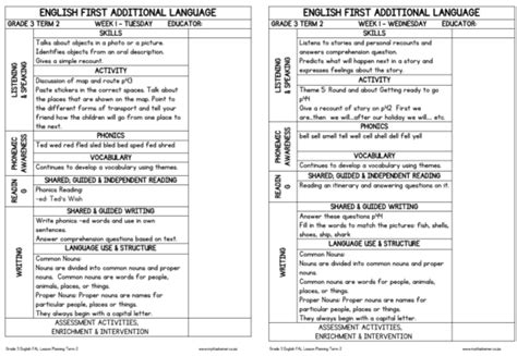 Lesson Planning English First Additional Language Grade 3 Term 2 My