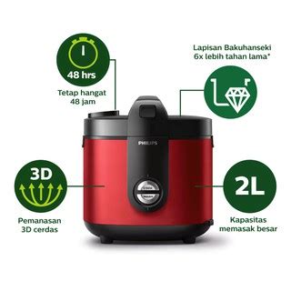 Philips Rice Cooker HD3138/32 Viva Collection - Merah | Shopee Indonesia