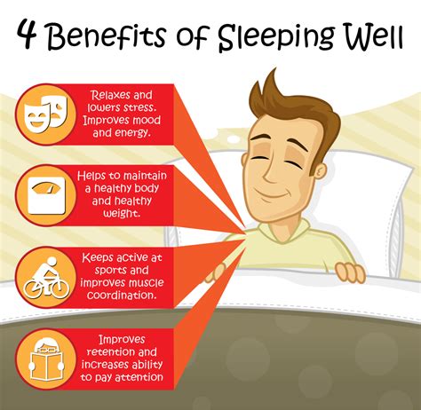 Surprising Sleep Benefits Visually