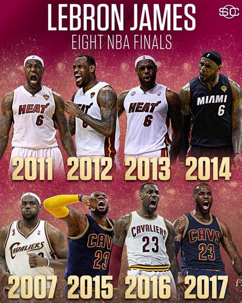 Lebron James Became The First Player In Nba History To Bring 2 Teams To