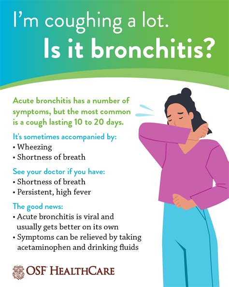 Bronchitis Infographicfin 01 Osf Healthcare Blog