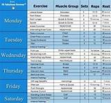 Pictures of Weekly Workout Exercises