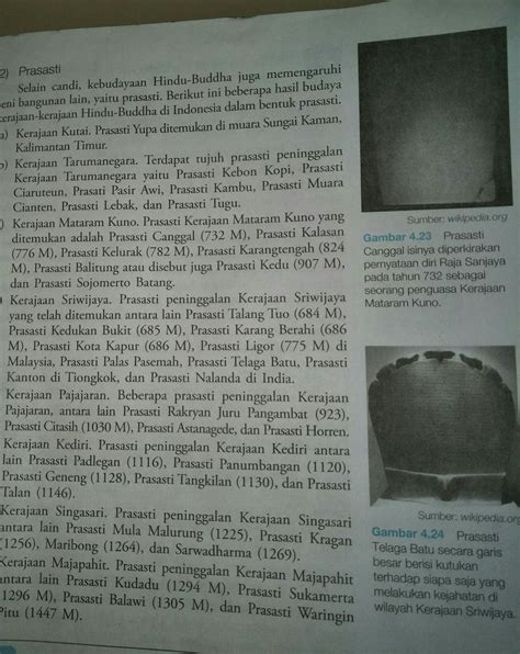 Detail 10 Peninggalan Dari Masa Hindu Budha Di Indonesia Beserta Gambar