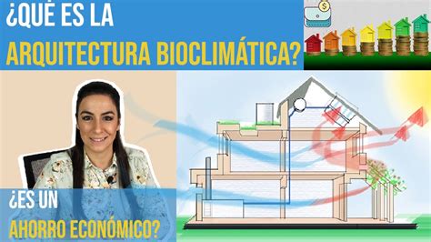 Que Es La Arquitectura Bioclimatica Arquitectura Sustentable Youtube