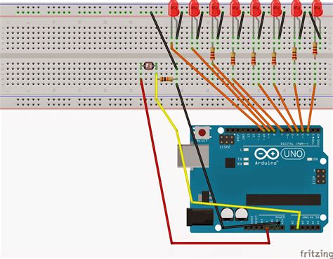 Course On Ardunio Automatic Light Control Using Labview And Arduino