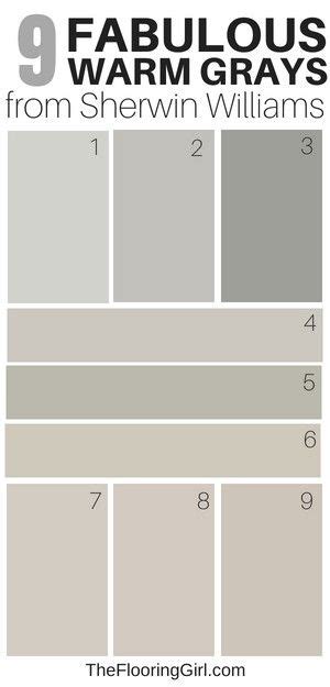 Aug 13, 2020 · a good guideline is that colors below 50% lrv absorb more light than what they reflect into the room. Pin by Sharon Weber-Allen on grays | Gray paint colors ...