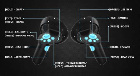 Dash Dash World Official Dash Dash World Controller Mapping For Hp