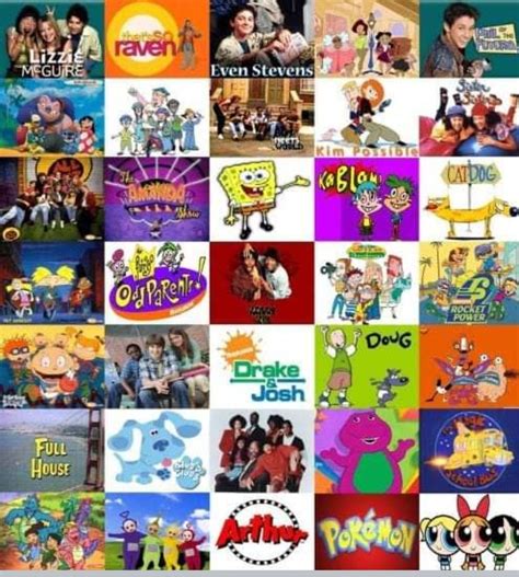 Old Nickelodeon Cartoons Early 2000s Cartoons Nickelodeon Shows Kids