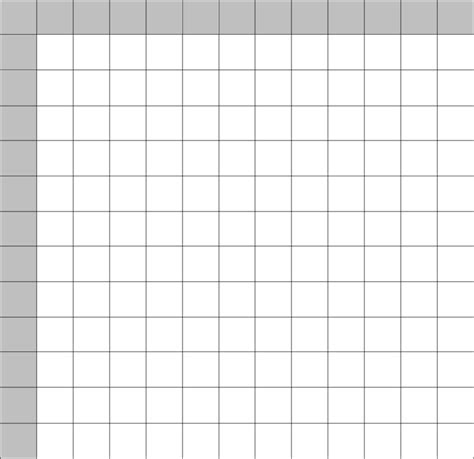 Free Printable Blank Multiplication Chart Table Template Pdf